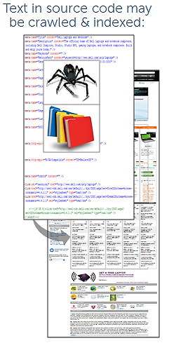 Text in source code may be crawled and indexed