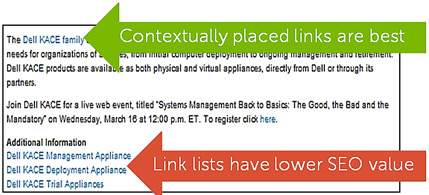 Contextual links versus link lists