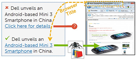 SEO best practices for anchor links