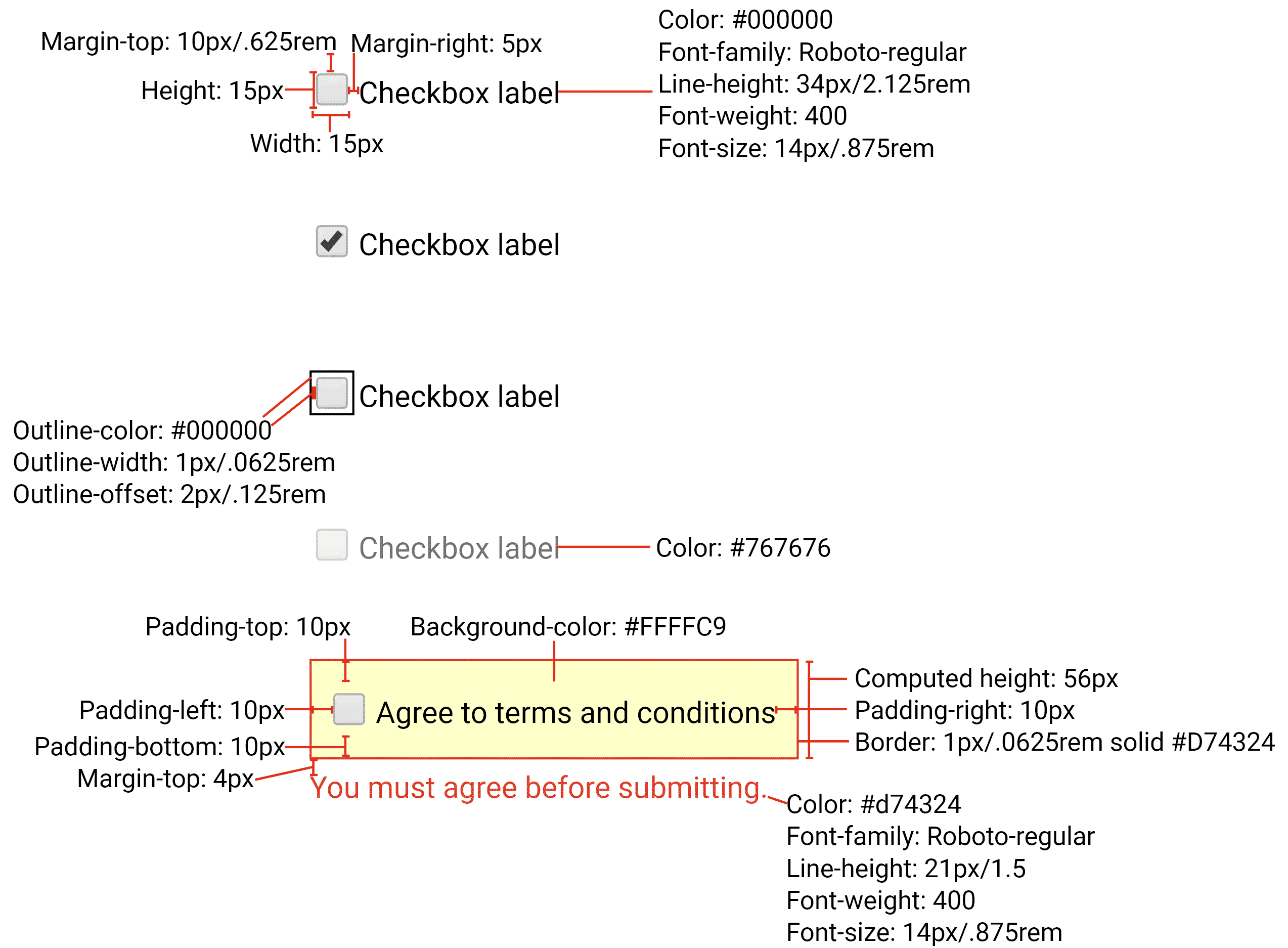 Checkbox redlines