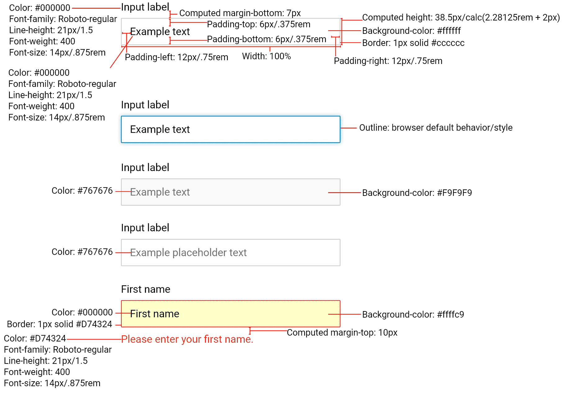 Text input redlines