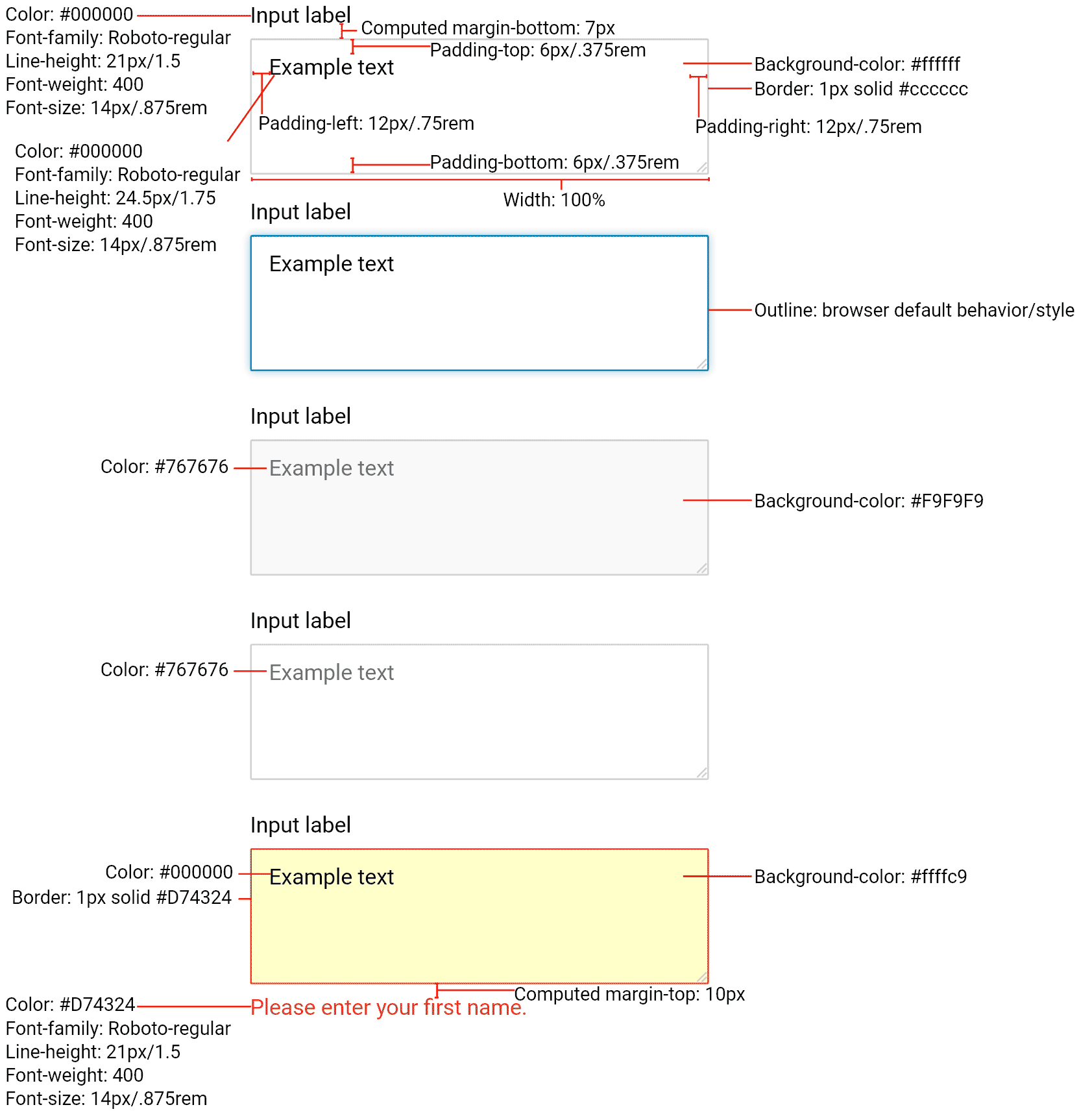 Textarea redlines